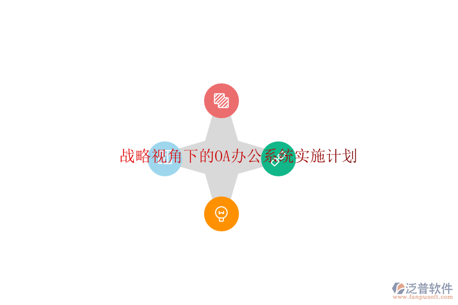  戰(zhàn)略視角下的OA辦公系統(tǒng)實(shí)施計(jì)劃