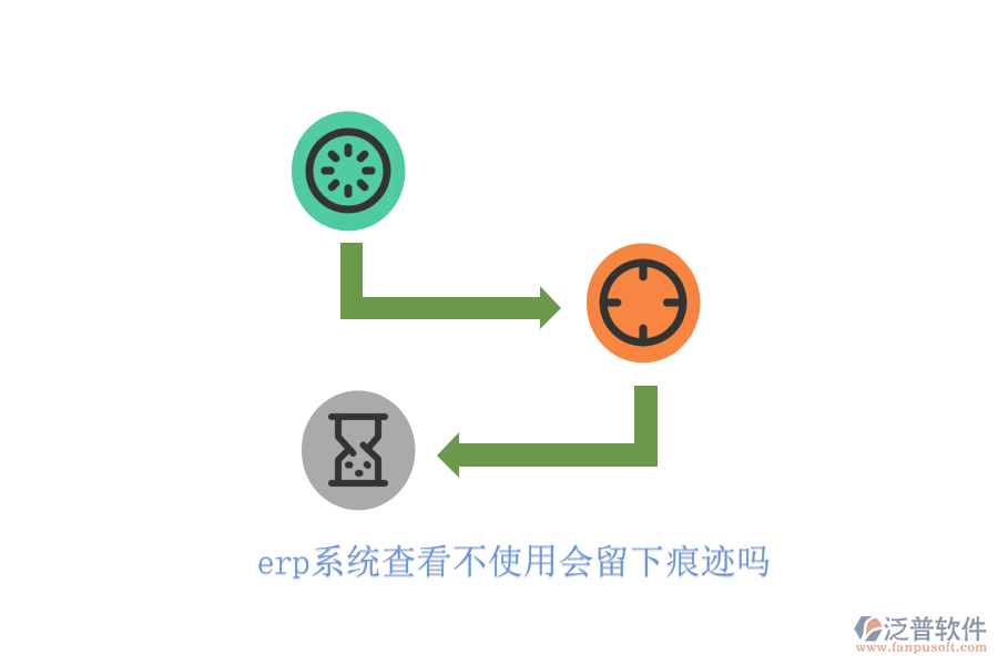 erp系統(tǒng)查看不使用會(huì)留下痕跡嗎