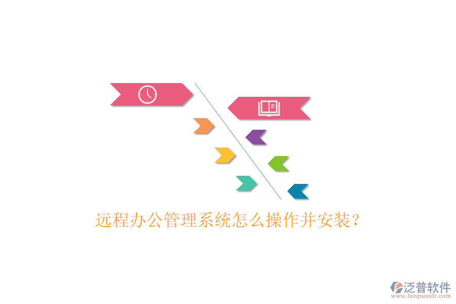  遠(yuǎn)程辦公管理系統(tǒng)怎么操作并安裝？