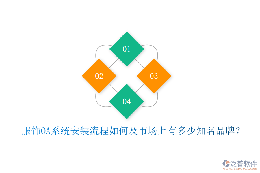  服飾OA系統(tǒng)安裝流程如何及市場(chǎng)上有多少知名品牌？