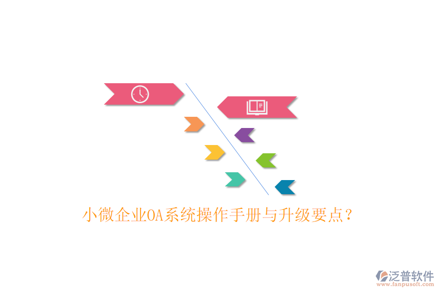  小微企業(yè)OA系統(tǒng)操作手冊與升級要點？