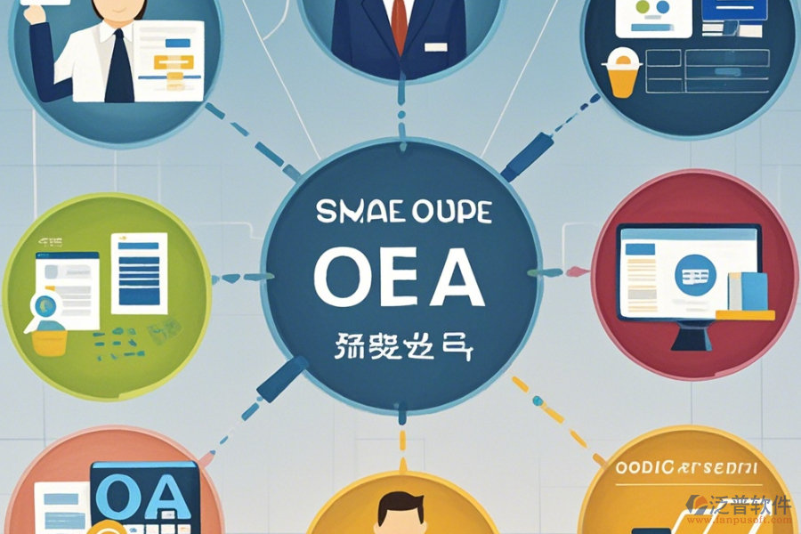 國內(nèi)最簡單的OA系統(tǒng)有幾種類型？