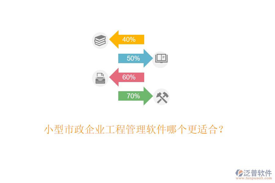 小型市政企業(yè)工程管理軟件哪個更適合？
