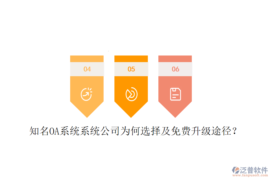  知名OA系統(tǒng)系統(tǒng)公司為何選擇及免費(fèi)升級(jí)途徑？