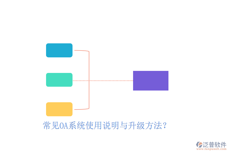 常見OA系統(tǒng)使用說明與升級方法？