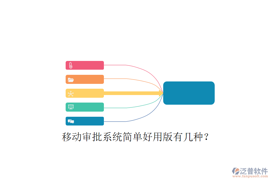  移動審批系統(tǒng)簡單好用版有幾種？