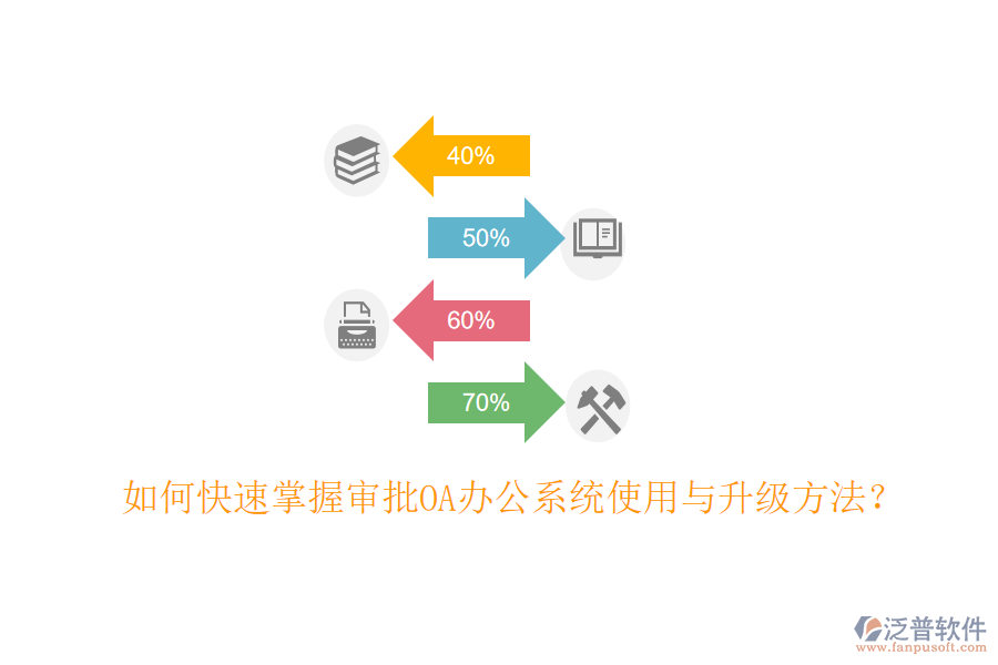  如何快速掌握審批OA辦公系統(tǒng)使用與升級方法？