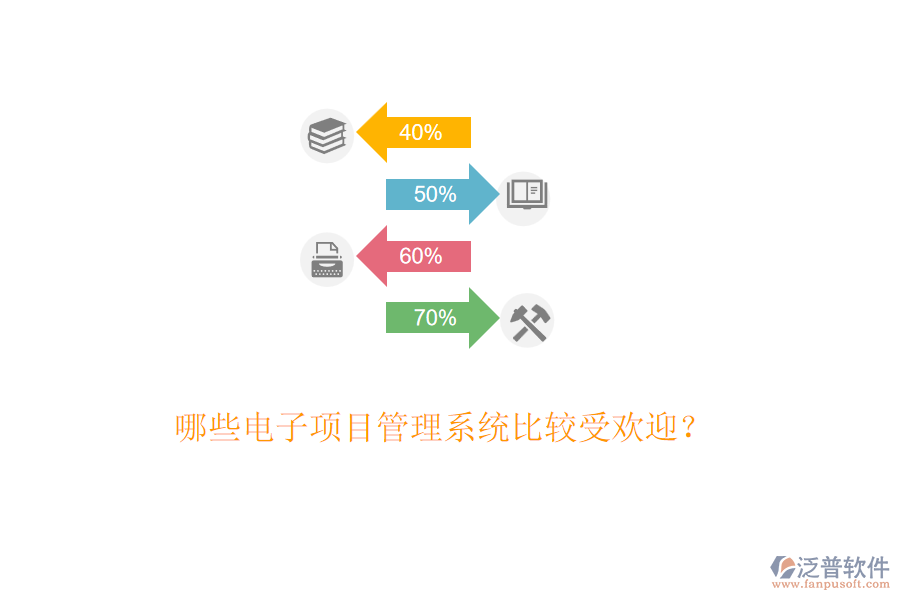 哪些電子項目管理系統(tǒng)比較受歡迎？