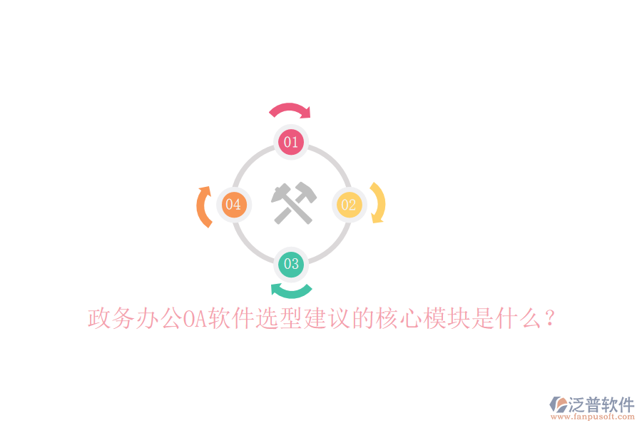  政務辦公OA軟件選型建議的核心模塊是什么？