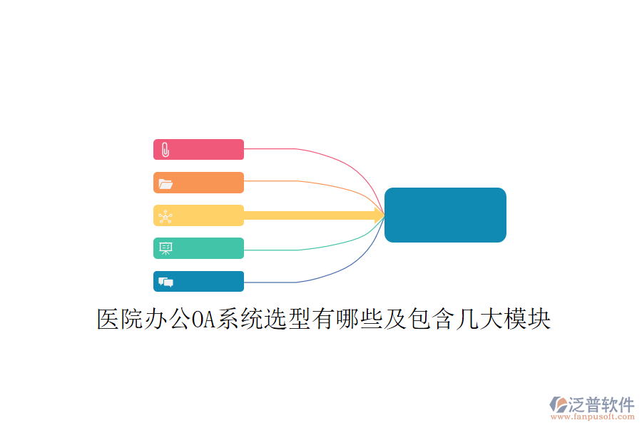  醫(yī)院<a href=http://www.keekorok-lodge.com/oa/ target=_blank class=infotextkey>辦公OA系統(tǒng)</a>選型有哪些及包含幾大模塊