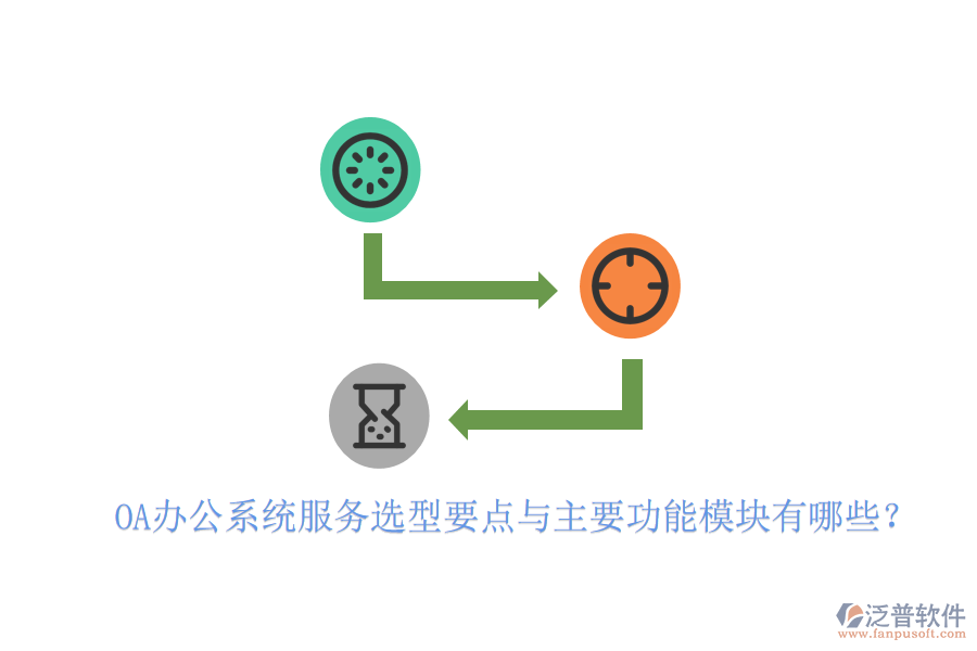  OA辦公系統(tǒng)服務(wù)選型要點與主要功能模塊有哪些？