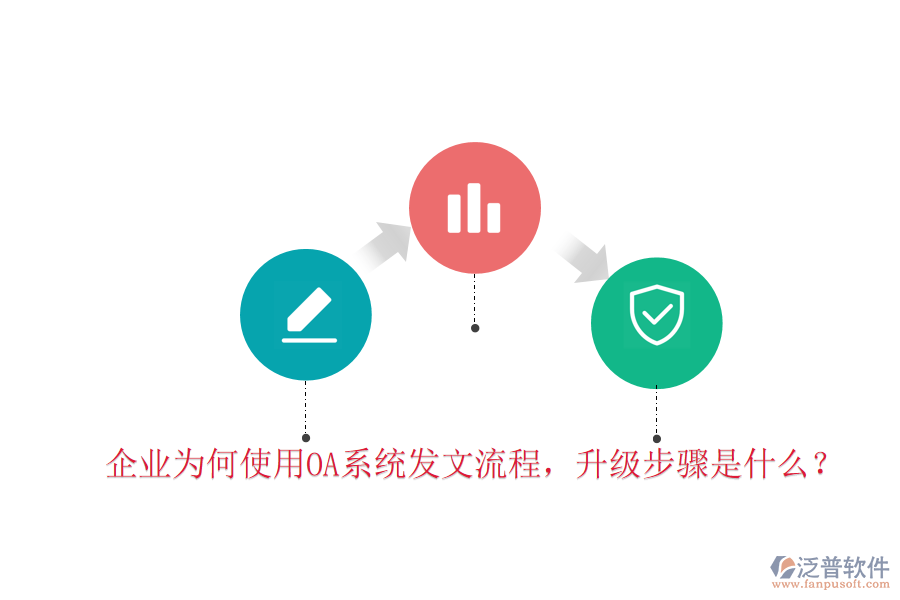  企業(yè)為何使用OA系統(tǒng)發(fā)文流程，升級步驟是什么？