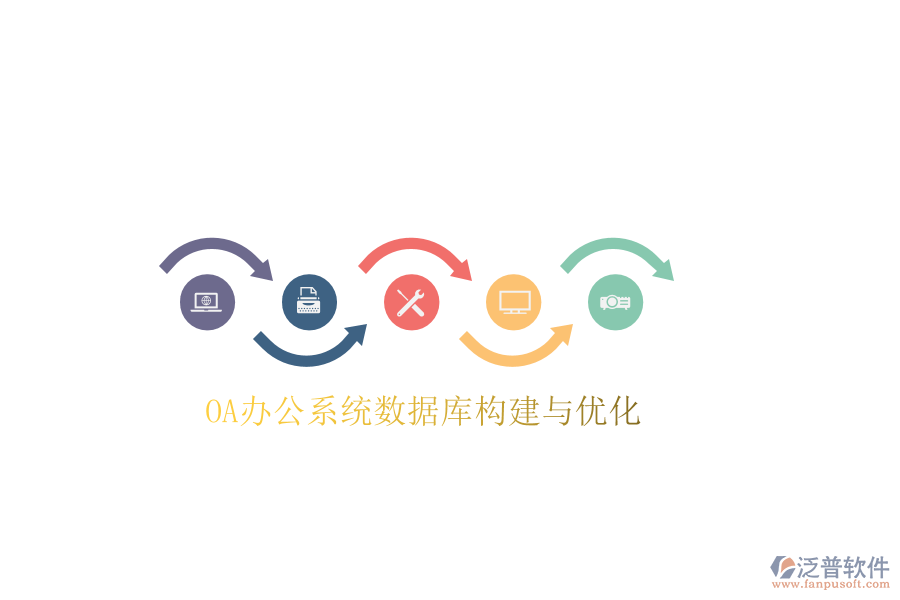  OA辦公系統(tǒng)數(shù)據(jù)庫構建與優(yōu)化