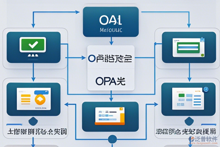 免費的手機OA辦公軟件常用操作有哪些，附帶安裝教程嗎？