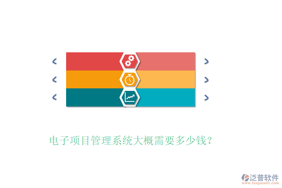 電子項(xiàng)目管理系統(tǒng)大概需要多少錢？