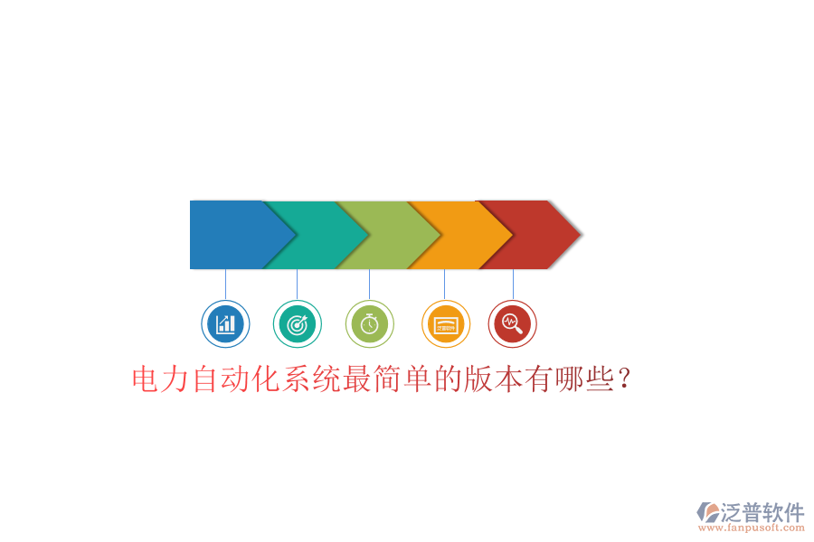  電力自動化系統(tǒng)最簡單的版本有哪些？
