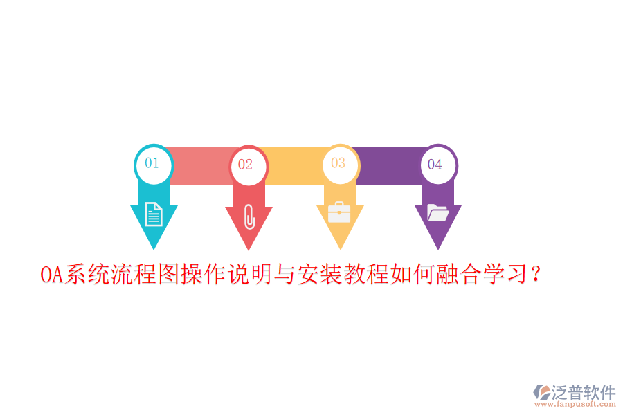 OA系統(tǒng)流程圖操作說(shuō)明與安裝教程如何融合學(xué)習(xí)？