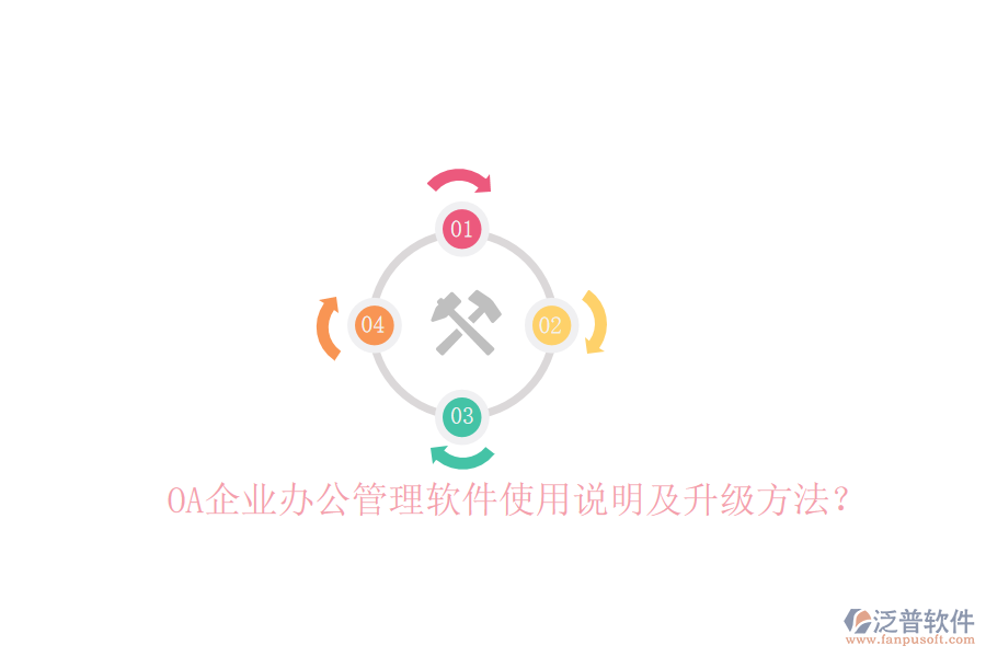 OA企業(yè)辦公管理軟件使用說(shuō)明及升級(jí)方法？
