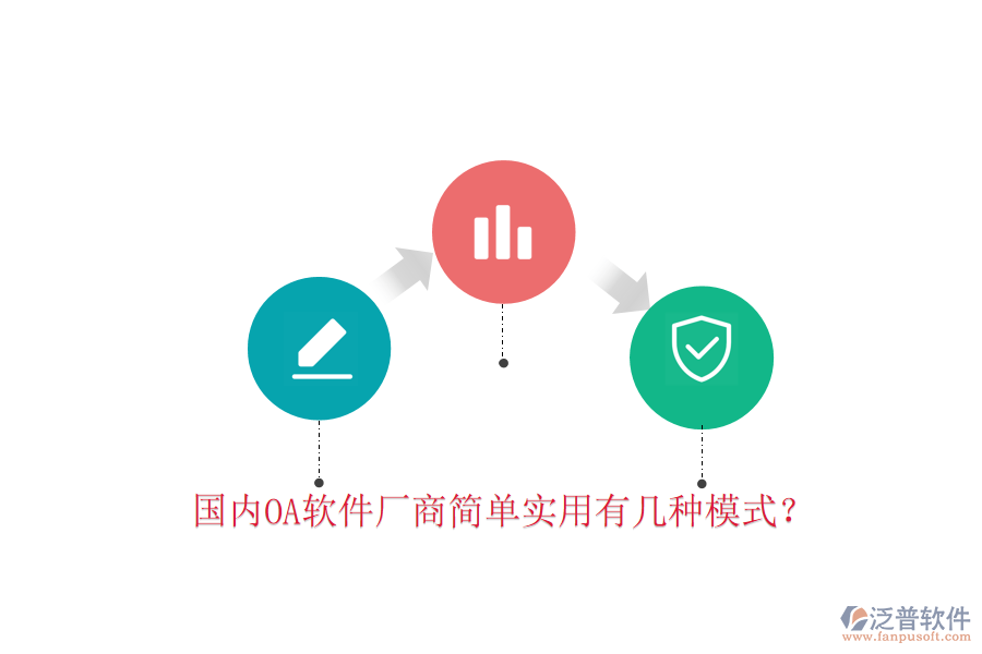  國內(nèi)OA軟件廠商簡單實(shí)用有幾種模式？