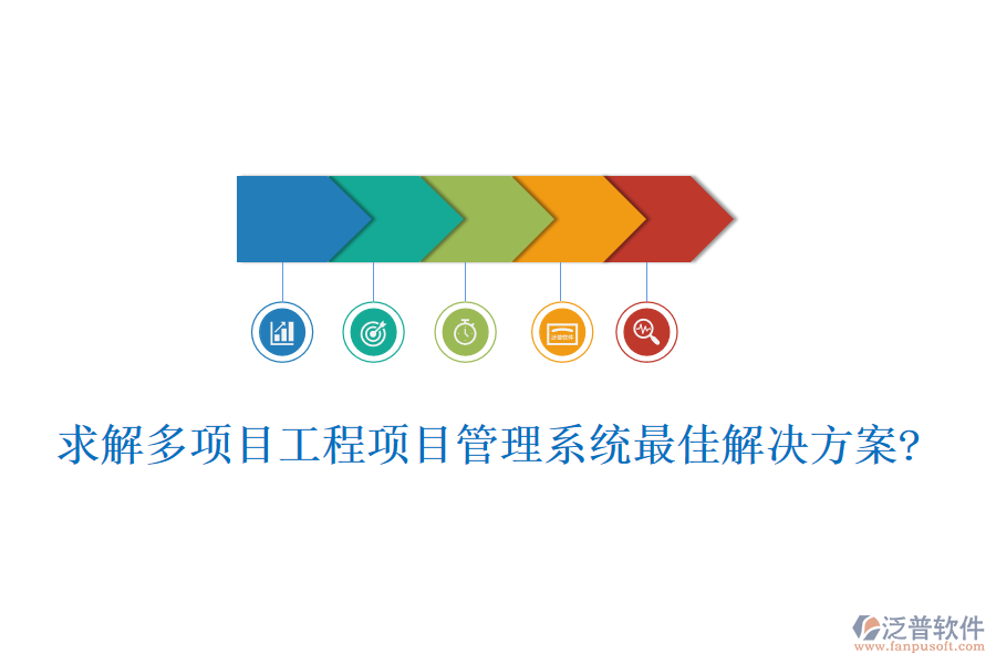 求解多項目工程項目管理系統最佳解決方案?