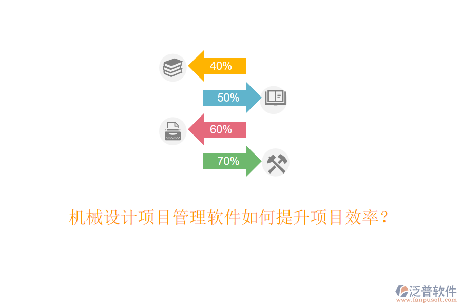 機械設計項目管理軟件如何提升項目效率？