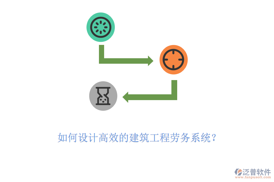 如何設(shè)計高效的建筑工程勞務(wù)系統(tǒng)？