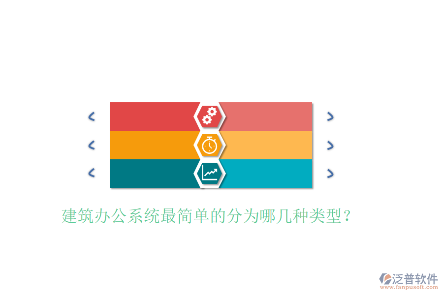  建筑辦公系統(tǒng)最簡單的分為哪幾種類型？