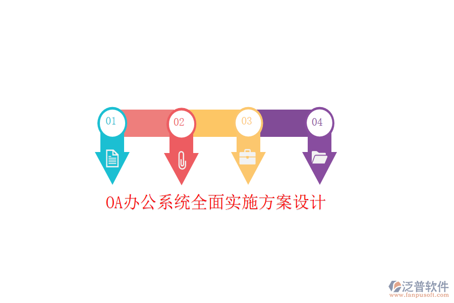 <a href=http://www.keekorok-lodge.com/oa/ target=_blank class=infotextkey>OA辦公系統(tǒng)</a>全面實(shí)施方案設(shè)計(jì)