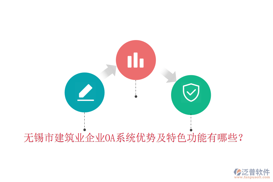  無錫市建筑業(yè)企業(yè)OA系統(tǒng)優(yōu)勢及特色功能有哪些？
