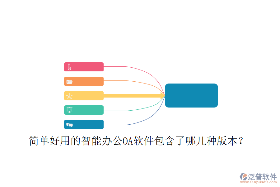 簡(jiǎn)單好用的智能辦公OA軟件包含了哪幾種版本？