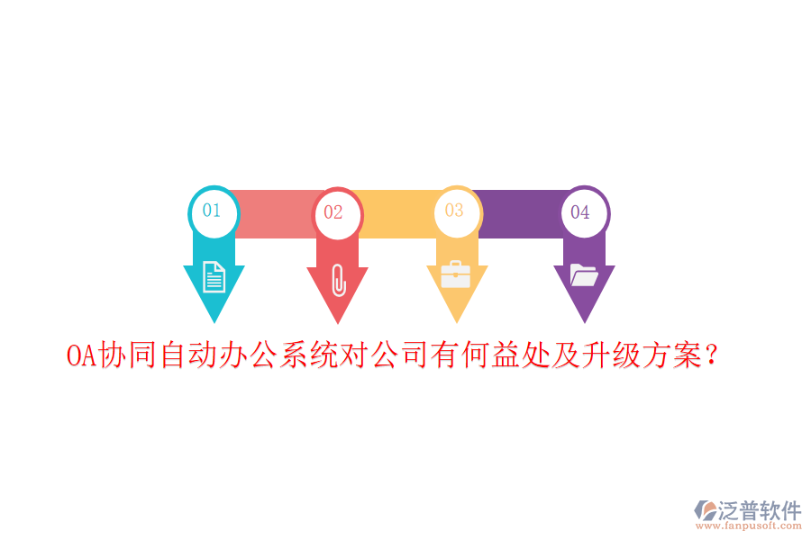  OA協(xié)同自動辦公系統(tǒng)對公司有何益處及升級方案？