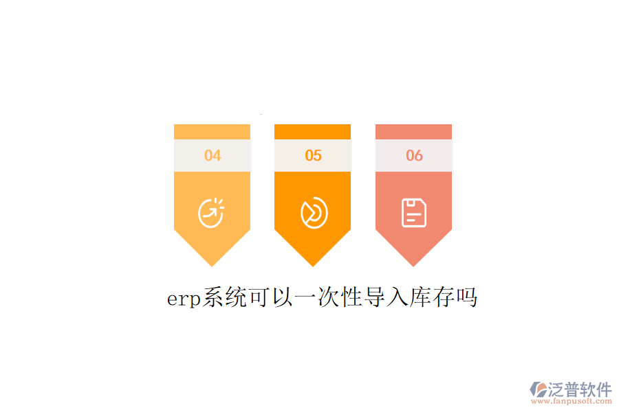  erp系統(tǒng)可以一次性導(dǎo)入庫(kù)存嗎