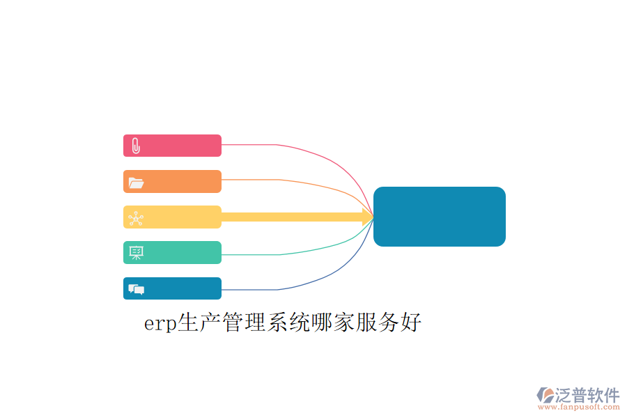 erp生產(chǎn)管理系統(tǒng)哪家服務好
