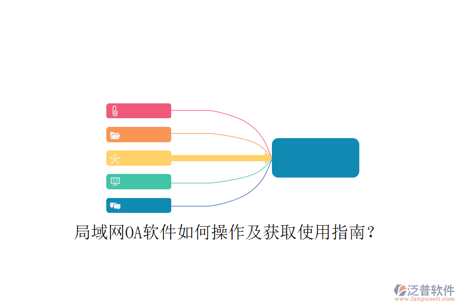  局域網(wǎng)OA軟件如何操作及獲取使用指南？