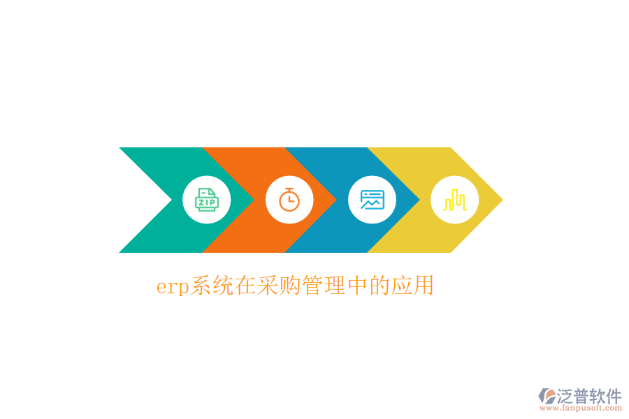 erp系統(tǒng)在采購管理中的應用