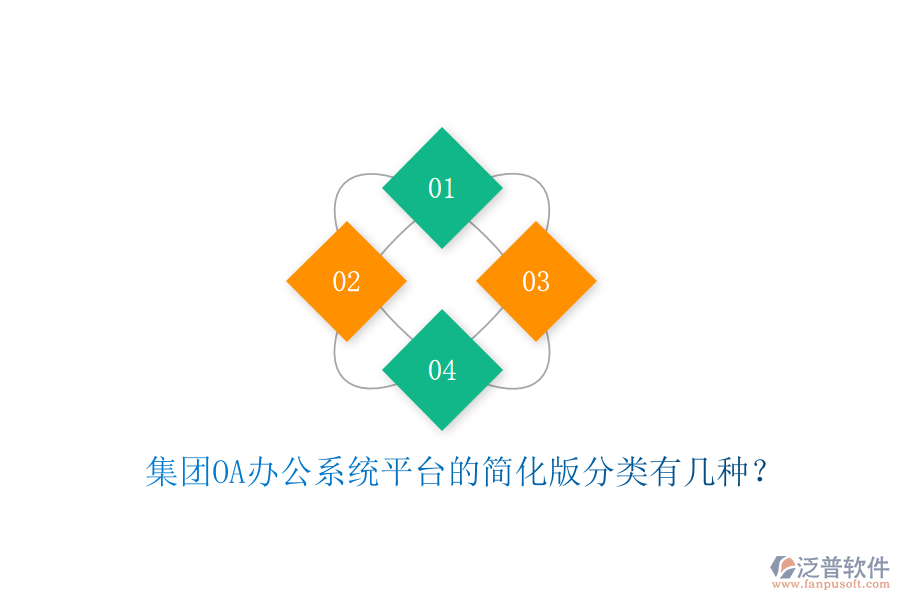  集團(tuán)OA辦公系統(tǒng)平臺(tái)的簡化版分類有幾種？