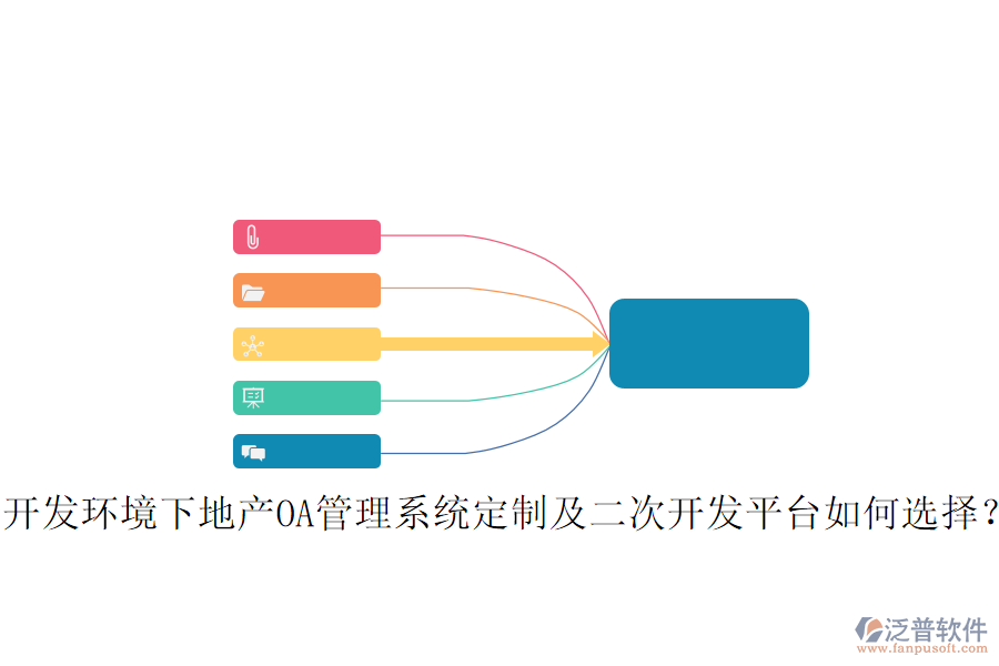  開發(fā)環(huán)境下地產(chǎn)OA管理系統(tǒng)定制及二次開發(fā)平臺如何選擇？