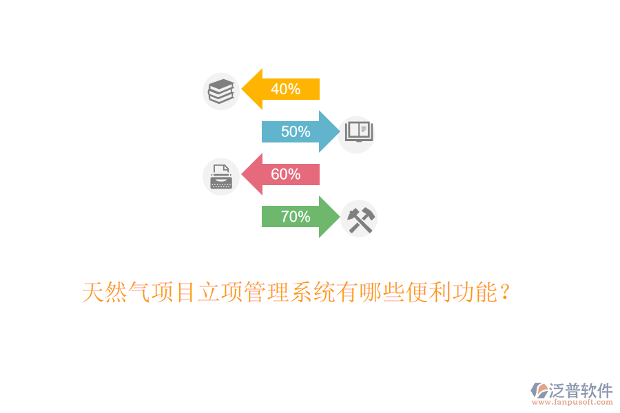 天然氣項(xiàng)目立項(xiàng)管理系統(tǒng)有哪些便利功能？