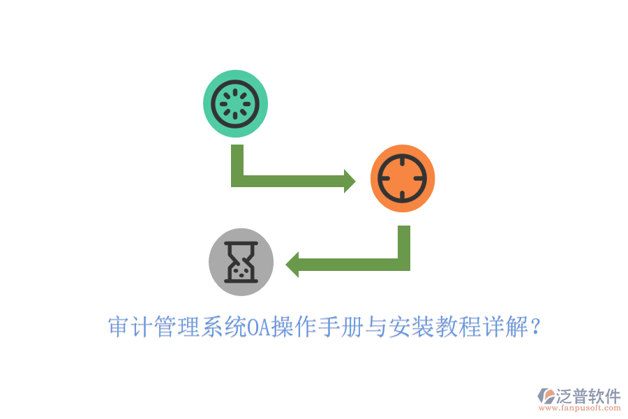  審計管理系統(tǒng)OA操作手冊與安裝教程詳解？