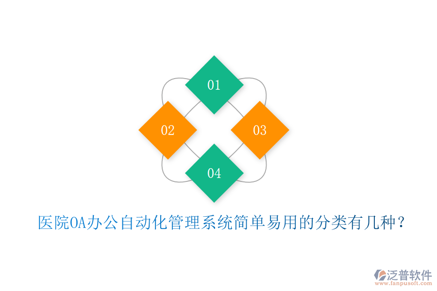  醫(yī)院OA辦公自動(dòng)化管理系統(tǒng)簡(jiǎn)單易用的分類有幾種？