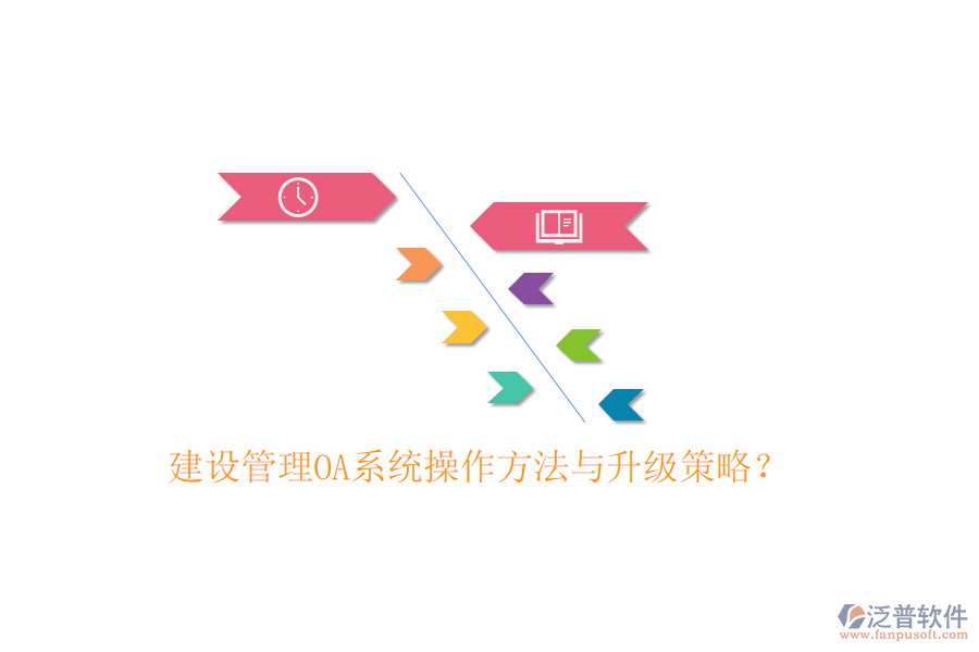  建設(shè)管理OA系統(tǒng)操作方法與升級策略？