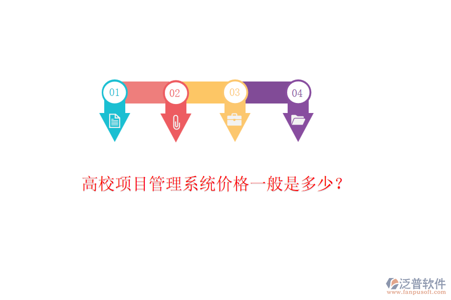 高校項(xiàng)目管理系統(tǒng)價(jià)格一般是多少？