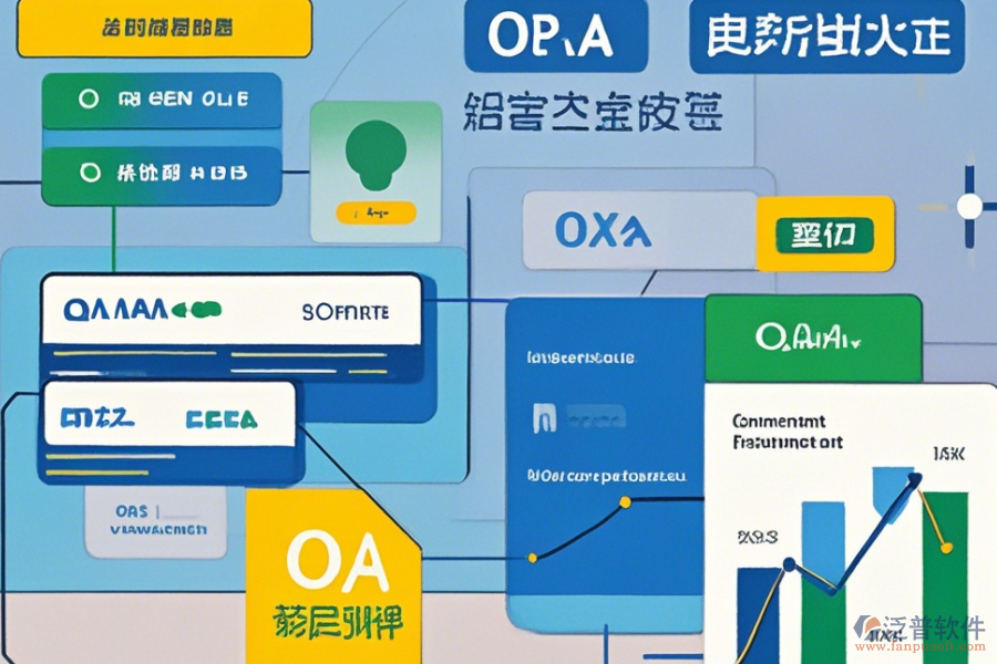 OA系統(tǒng)網(wǎng)站使用教程與升級(jí)方案？