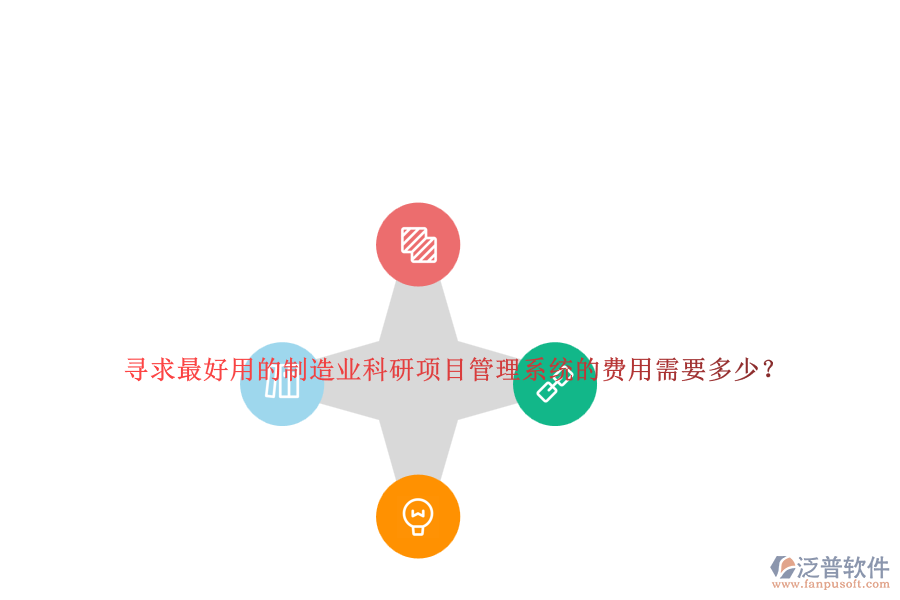 尋求最好用的制造業(yè)科研項目管理系統(tǒng)的費(fèi)用需要多少？