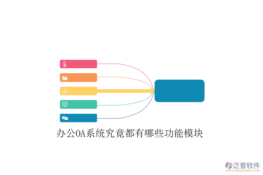  <a href=http://www.keekorok-lodge.com/oa/ target=_blank class=infotextkey>辦公OA系統(tǒng)</a>究竟都有哪些功能模塊