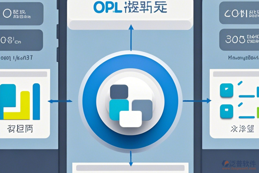 OA辦公系統(tǒng)手機版下載操作手冊與使用教程如何融合？