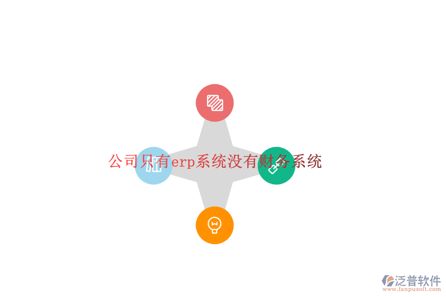 公司只有erp系統(tǒng)沒(méi)有財(cái)務(wù)系統(tǒng)