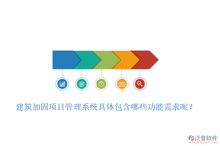 建筑加固項目管理系統(tǒng)具體包含哪些功能需求呢？
