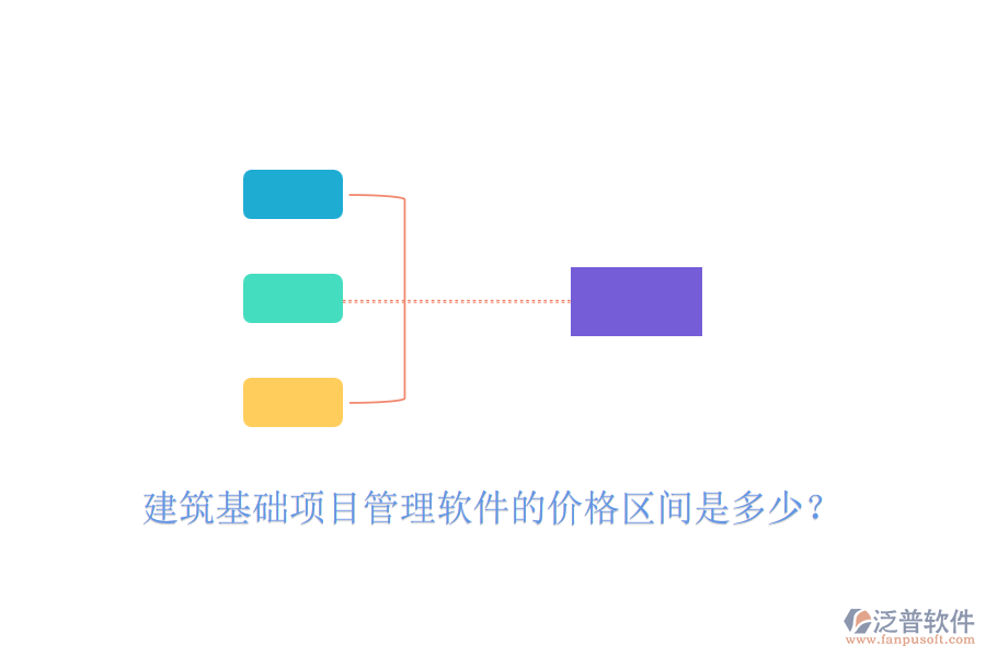 建筑基礎(chǔ)項目管理軟件的價格區(qū)間是多少？