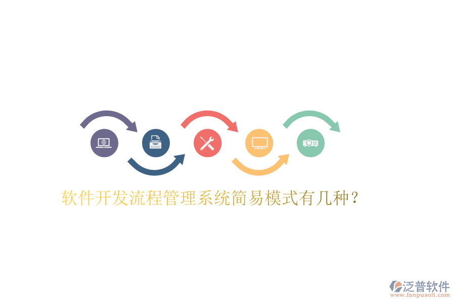 軟件開發(fā)流程管理系統(tǒng)簡易模式有幾種？